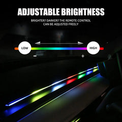 110/140cm Car Ambient LED Lights – RGB Symphony Atmosphere Lamp for Tesla Model 3/Y/S/X with USB APP & Remote