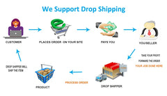 Vokanda Mini Complete Aquarium - 160 Gallon (610L) Betta & Koi Fish Tank, 3.3' x 3.3' x 2'