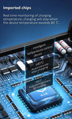 JIGU 7.6KW 32A Type 2 Electric Vehicle Charger – Car Charging Station, 7kW Wallbox EV Charger, WiFi & APP Control (220V, Single Phase)