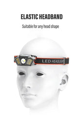 Powerful LED Headlamp | IPX4 Waterproof Emergency Head Flashlight | 250LM XPE LED for Outdoor Fishing, Camping & Hiking