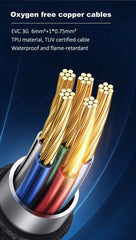 JIGU 7.6KW 32A Type 2 Electric Vehicle Charger – Car Charging Station, 7kW Wallbox EV Charger, WiFi & APP Control (220V, Single Phase)