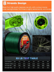 Braided Fishing Line 8 Strand – 100M/300M/500M/1000M | Spinning PE Multifilamento | Japan Technology | Carp, Fly, Sea, Saltwater Weave | Extreme Pesca
