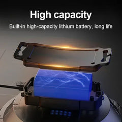 High Power LED Headlamp – 7 Modes XPE+COB Sensor Headlight with 18650 Battery for Fishing & Hunting