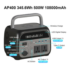 0W 1000W 2000W Portable Power Station | Solar Generator | LiFePO4 Battery | 110V/220V AC Outlets | Camping, Home, RV, Emergency Backup, Outdoor Power Supply