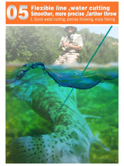 Braided Fishing Line 8 Strand – 100M/300M/500M/1000M | Spinning PE Multifilamento | Japan Technology | Carp, Fly, Sea, Saltwater Weave | Extreme Pesca