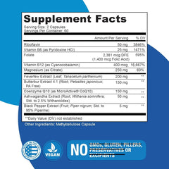 Migratone Capsules – Relieve Migraine Headaches & Support Brain Function