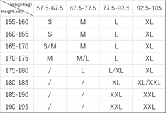 Dukeen 280gsm Oversized Heavyweight T Shirt for Men Summer Short Sleeve Tee 100% Cotton Plain Top Casual Men's Clothing 9.9oz