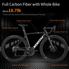 KOOTU R08-R7000 Full Carbon Fiber Road Bike – 22-Speed SHIMANO 105 Kit, 700C Racing Bicycle for Adults | Ships from USA