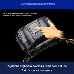 Powerful LED Headlamp | IPX4 Waterproof Emergency Head Flashlight | 250LM XPE LED for Outdoor Fishing, Camping & Hiking