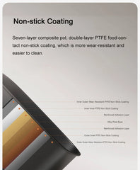 XIAOMI MIJIA Smart Air Fryer Pro 4L Hot Oven Cooker Viewable Window APP Timing OLED Screen Without Oil 360° Hot Air Deep Fryer