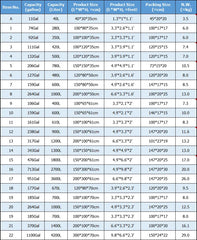 Vokanda Mini Complete Aquarium - 160 Gallon (610L) Betta & Koi Fish Tank, 3.3' x 3.3' x 2'