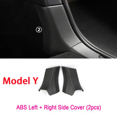 Trunk Protector Guard for Tesla Model Y – Anti-Scratch Rear Cargo Threshold Sill Cover & Bumper TPE Organizer Pad