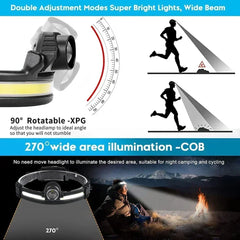 High Power LED Headlamp – 7 Modes XPE+COB Sensor Headlight with 18650 Battery for Fishing & Hunting