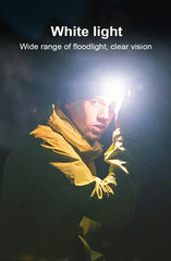 High Power LED Headlamp – 7 Modes XPE+COB Sensor Headlight with 18650 Battery for Fishing & Hunting