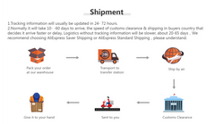 5PCS Wobbler Lures Set – 3g/10g/15g Metal VIB Sinking Fishing Lures | Hard Bait for Sea Fishing & Artificial Pesca