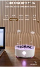 Rain Cloud Aroma Diffuser & Zen Raindrop Humidifier – Ultrasonic Essential Oil Diffuser with Soothing Rain Sounds | 3-Color LED Night Light & Desktop Water Drip Sprayer