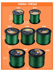 Braided Fishing Line 8 Strand – 100M/300M/500M/1000M | Spinning PE Multifilamento | Japan Technology | Carp, Fly, Sea, Saltwater Weave | Extreme Pesca