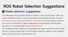 ROSMASTER X3 ROS2 Smart Car Kit – AI Robot with Mecanum Wheels, Lidar, Depth Camera, Voice Control | Compatible with Jetson Nano, Orin NX/Nano SUPER, Raspberry Pi 5