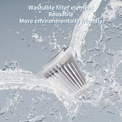 2-in-1 Portable Car Vacuum & Compressed Air Duster | High-Power Brushless Motor Wireless Handheld Cleaner | 15000Pa Suction for Home, Office & Auto Detailing