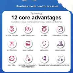 E99 Pro Drone Quadcopter with 6K HD Camera – Remote Control UAV with Altitude Hold, Foldable Design, and 4-Axis Stability for Aerial Photography