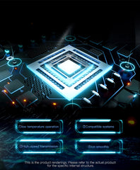 YZ USB HUB Adapter & Quick Charger for Tesla Model 3 (2021) & Model Y (2023) – Glove Box Flocking Car Accessories