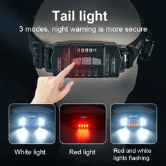 High Power LED Headlamp – 7 Modes XPE+COB Sensor Headlight with 18650 Battery for Fishing & Hunting