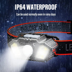 Powerful LED Headlamp | IPX4 Waterproof Emergency Head Flashlight | 250LM XPE LED for Outdoor Fishing, Camping & Hiking
