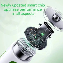 12800mAh 1.5V AA USB Rechargeable Lithium Battery – Type-C Charging | For Remote, Mouse, Toys