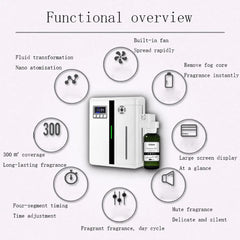 Bluetooth Smart Aroma Diffuser – Large Area 300m³ Fragrance Machine for Essential Oils, Hotel Lobby & Commercial Scenting