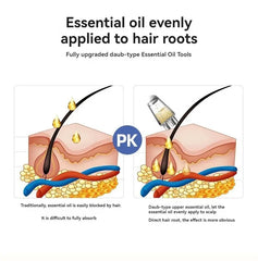 Scalp Applicator & Hair Regrowth Comb | Hexagon Head Oil Roller & Massage Tool for Relaxation & Styling