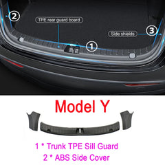 Trunk Protector Guard for Tesla Model Y – Anti-Scratch Rear Cargo Threshold Sill Cover & Bumper TPE Organizer Pad