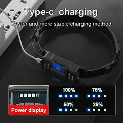 High Power LED Headlamp – 7 Modes XPE+COB Sensor Headlight with 18650 Battery for Fishing & Hunting