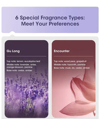 Smart Aroma Diffuser & Air Purifier – Digital Display, USB Rechargeable, 4 Gears, Wall Mount or Tabletop Essential Oil Humidifier