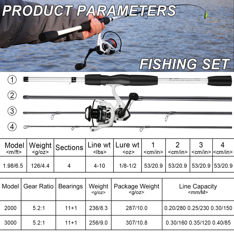 Sougayilang 1.98m White Fishing Rods Combo Portable Carbon Fiber Fishing Rod and 1000-4000 Spinning Reel Fishing Tackle Set