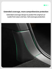 Trunk Protector Guard for Tesla Model Y – Anti-Scratch Rear Cargo Threshold Sill Cover & Bumper TPE Organizer Pad