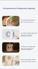 Smart Aroma Diffuser & Air Purifier – Digital Display, USB Rechargeable, 4 Gears, Wall Mount or Tabletop Essential Oil Humidifier