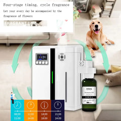 Bluetooth Smart Aroma Diffuser – Large Area 300m³ Fragrance Machine for Essential Oils, Hotel Lobby & Commercial Scenting