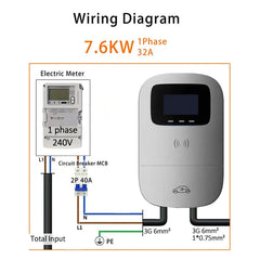 JIGU 7.6KW 32A Type 2 Electric Vehicle Charger – Car Charging Station, 7kW Wallbox EV Charger, WiFi & APP Control (220V, Single Phase)