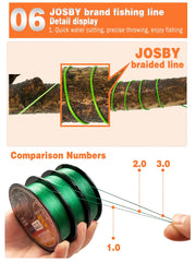 Braided Fishing Line 8 Strand – 100M/300M/500M/1000M | Spinning PE Multifilamento | Japan Technology | Carp, Fly, Sea, Saltwater Weave | Extreme Pesca