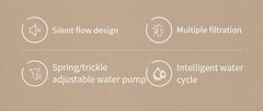 101oz/3L Automatic Pet Water Fountain – USB Electric Cat Water Dispenser with Motion Sensor & Silent Circulating Filter
