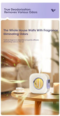 Smart Aroma Diffuser & Air Purifier – Digital Display, USB Rechargeable, 4 Gears, Wall Mount or Tabletop Essential Oil Humidifier