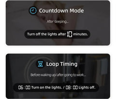 SmartLife WiFi Energy Meter & Circuit Breaker by TONGOU | 16A Single Pole DIN Rail Smart Switch | Wireless Remote Power Control & Electricity Usage Tracker