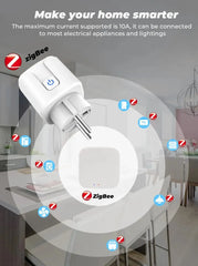 Tuya 20A Zigbee Smart Socket: High-Power EU Plug with Power Metering | Compatible with Zigbee2MQTT, ZHA, & SmartLife - Remote Voice Control for Heavy Appliances