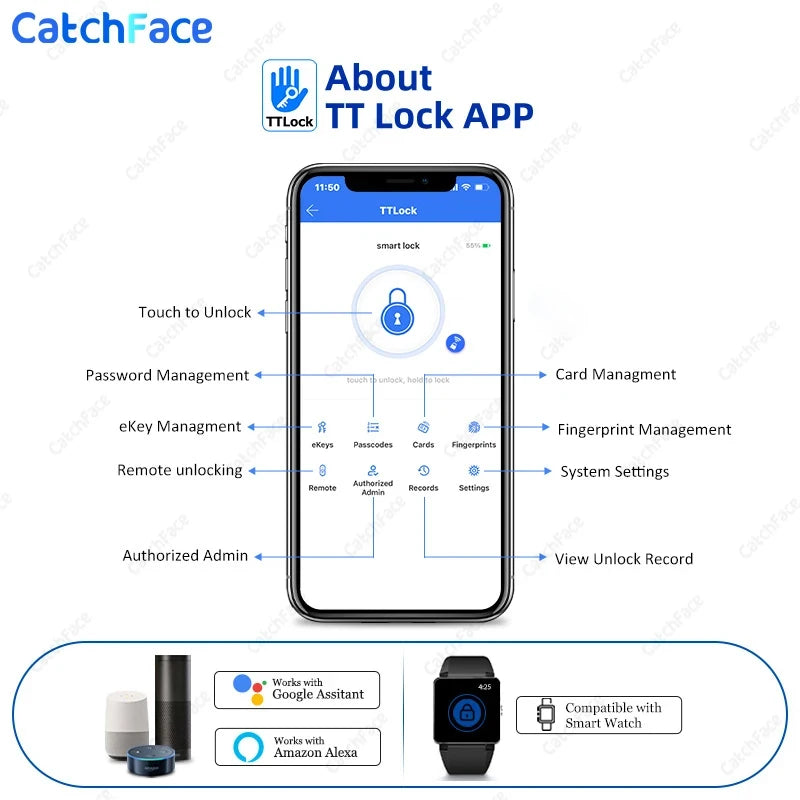 Fingerprint Waterproof Outdoor Garden Lock Remote Control TTLock App Code Keyless Smart Door Lock Electric Rim Lock and Gateway