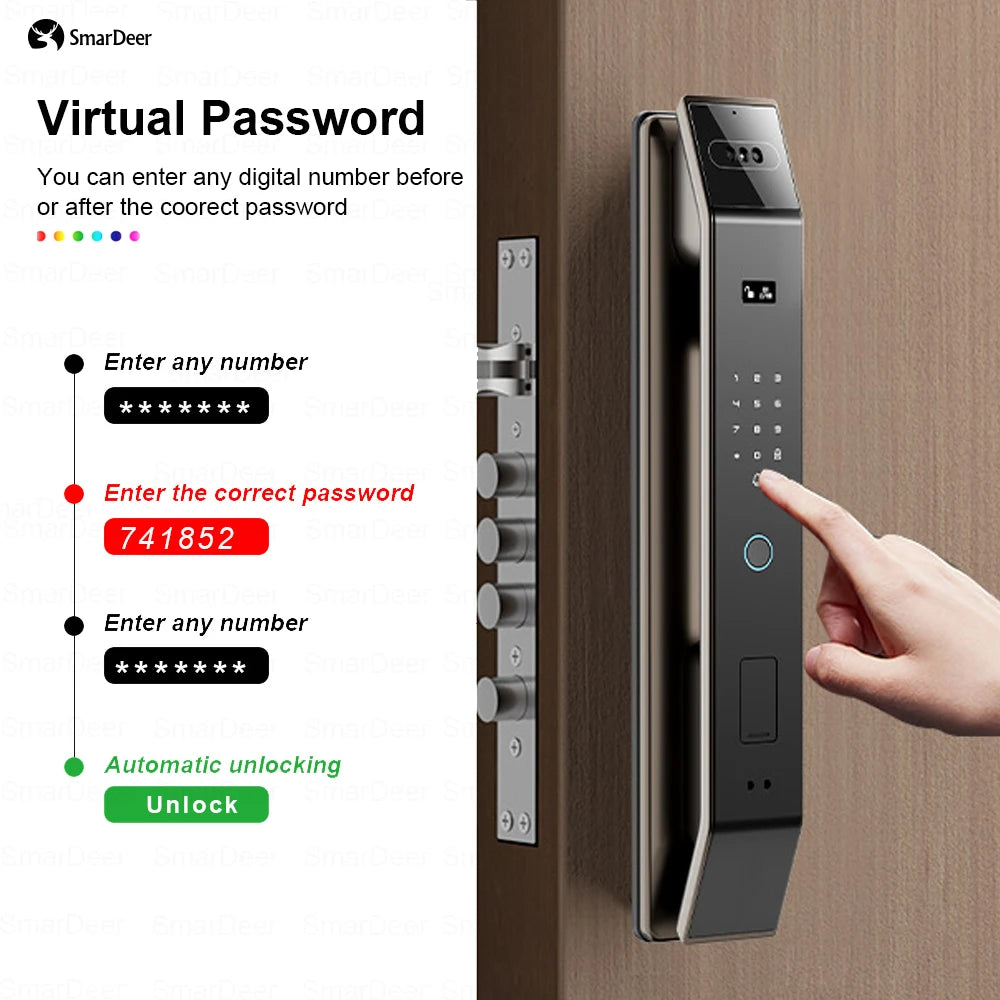 SmaerDeer Smart lock with Camera 3D Facial Recognition Electronic Door Lock with Visual Doorbell for Video Surveillance