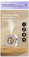 Smart Aroma Diffuser & Air Purifier – Digital Display, USB Rechargeable, 4 Gears, Wall Mount or Tabletop Essential Oil Humidifier