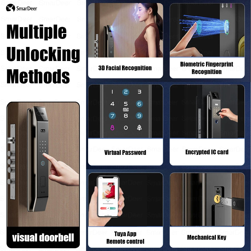 SmaerDeer Smart lock with Camera 3D Facial Recognition Electronic Door Lock with Visual Doorbell for Video Surveillance