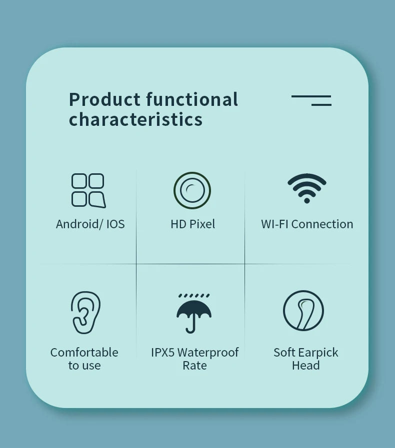 Smart Visual Ear Cleaner with Camera 1296P Ear Sticks USB C Charging Ear Wax Removal Tool WIFI Connection 6 LED Lights Earpick