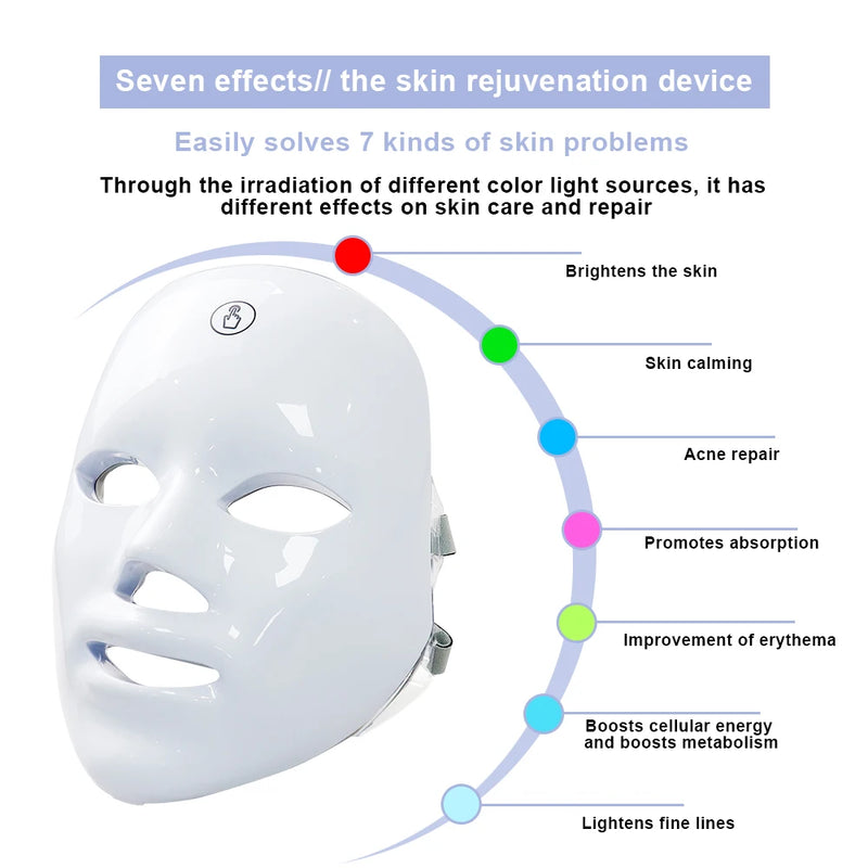 LED Facial Mask Photon Therapy Brightening 7 Colors Face Skin Rejuvenation Acne Care Shrinking Pores Anti-Wrinkle Home Facial