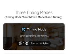 SmartLife WiFi Energy Meter & Circuit Breaker by TONGOU | 16A Single Pole DIN Rail Smart Switch | Wireless Remote Power Control & Electricity Usage Tracker